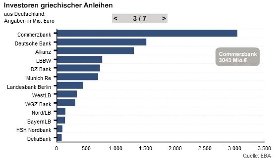 1_dettes_grecque_Allemagne.jpg