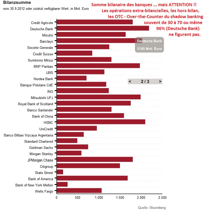 Banques_systemiques_2012_b.jpg