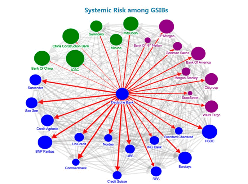 Deutsche_Bank_ramification_2016.png