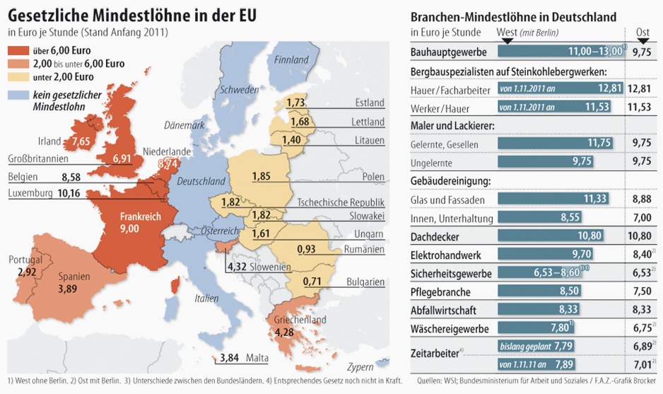 salaires_minimums_europe_et_allemagne.jpg